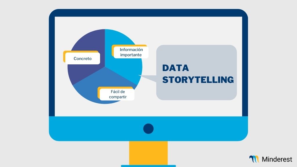 Big Data Data Storytelling