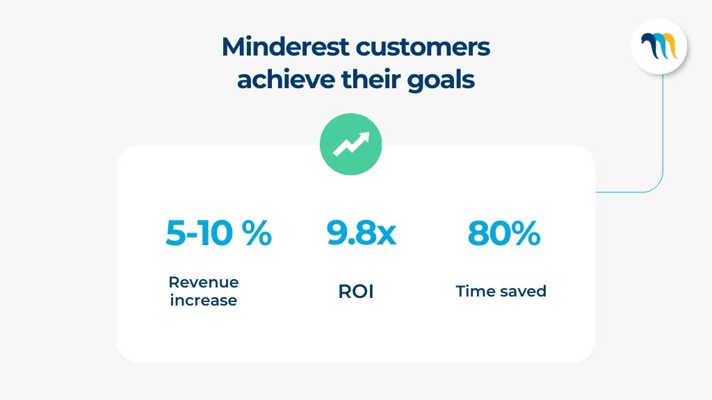 Results support Minderest