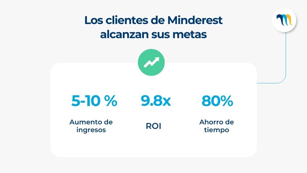 Los resultados avalan a Minderest
